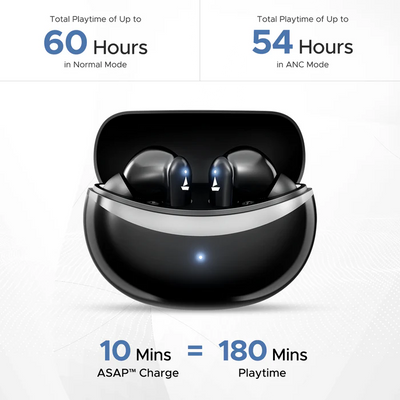 Airdopes 131 Elite ANC Wireless Earbuds 