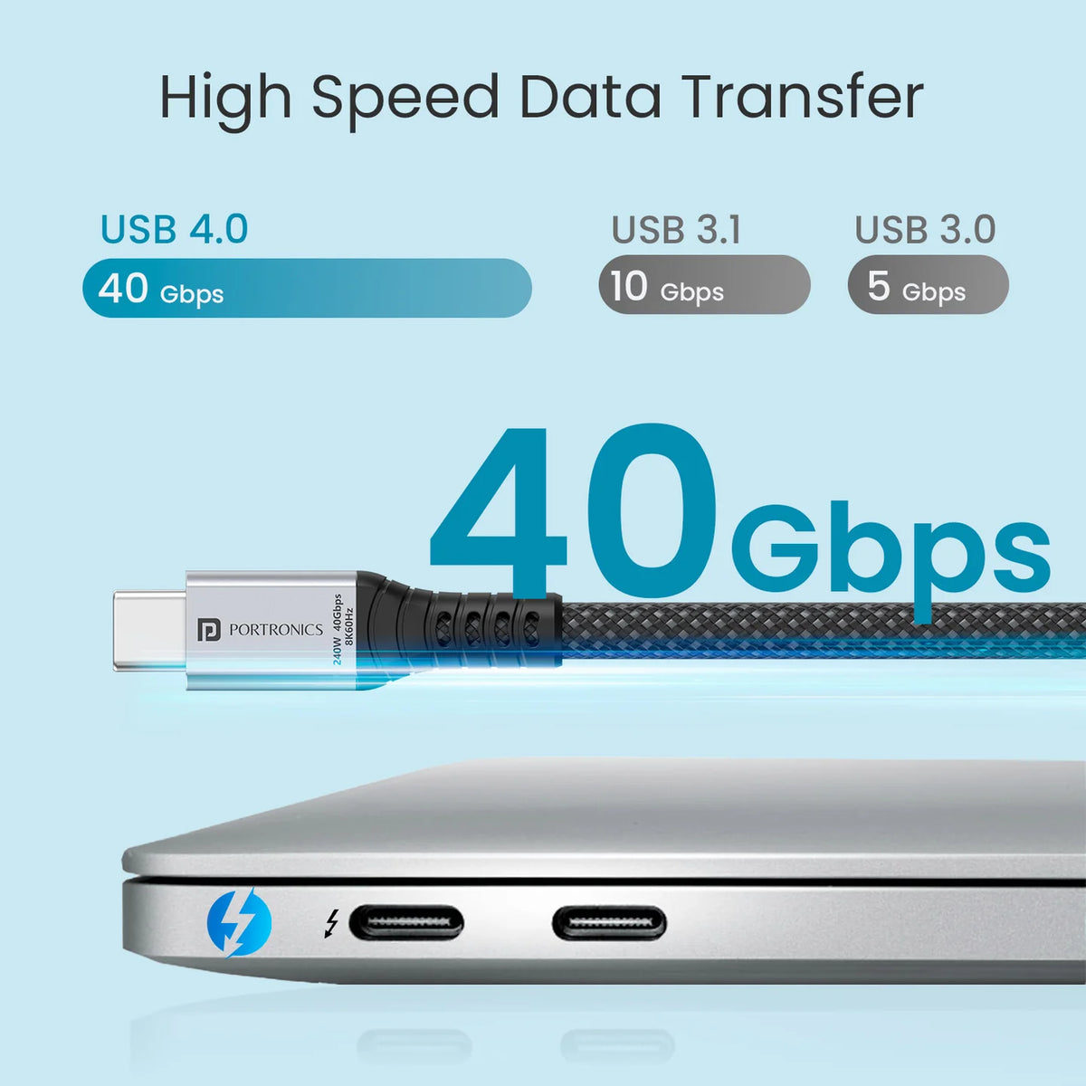 Flash C2 USB-C to USB-C Cable