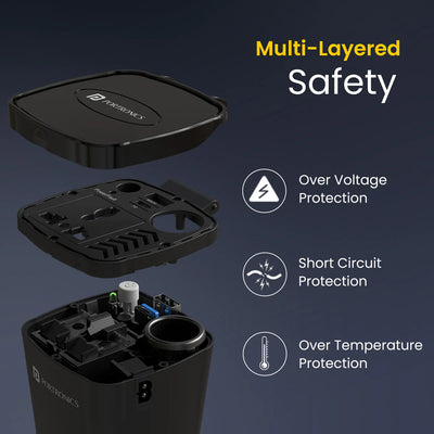 PowerOne Car Charger
