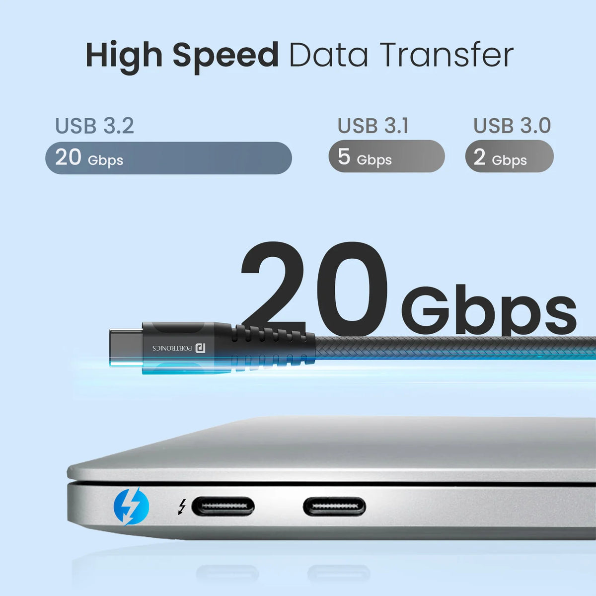 Flash C USB-C to USB-C Cable