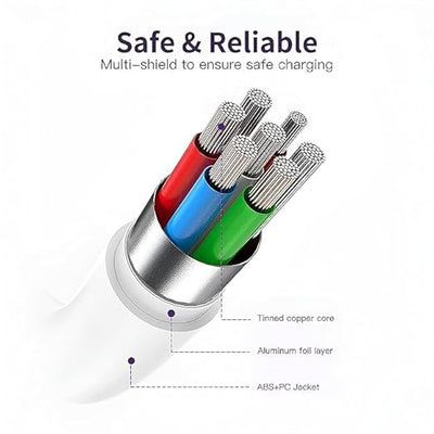 4A Fast Charging USB-A to Type-C Cable 