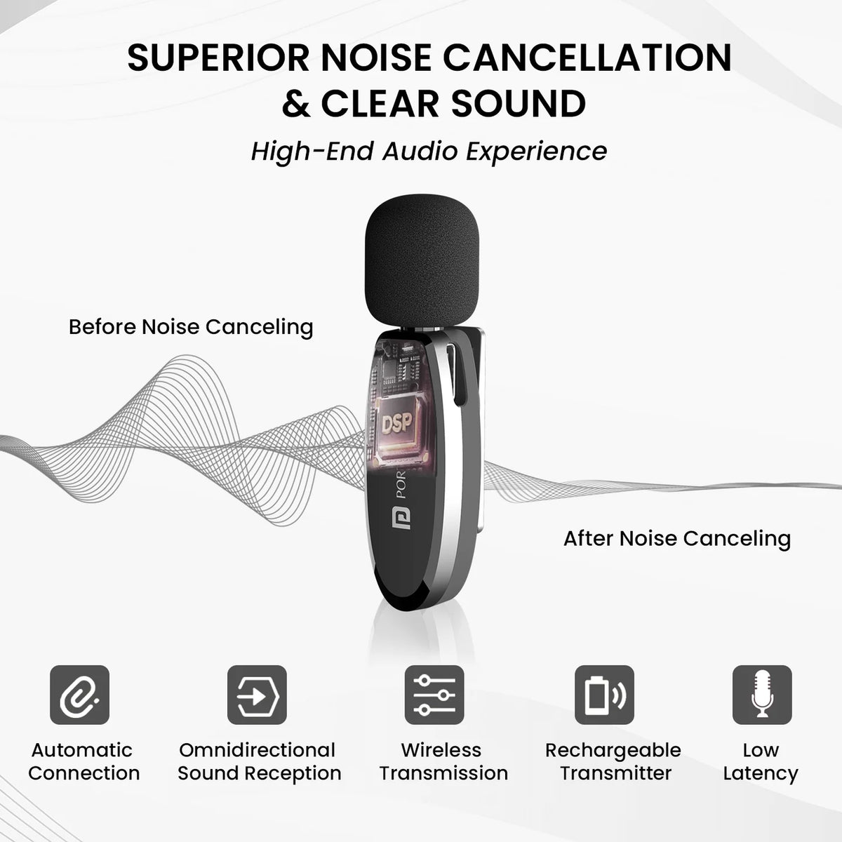 Vlogmate Wireless Lavalier Microphone Kit