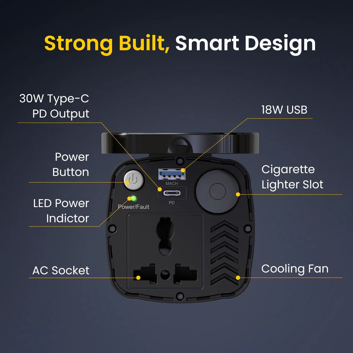 PowerOne Car Charger