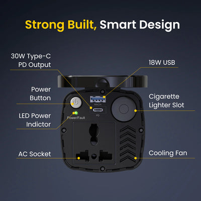 PowerOne Car Charger