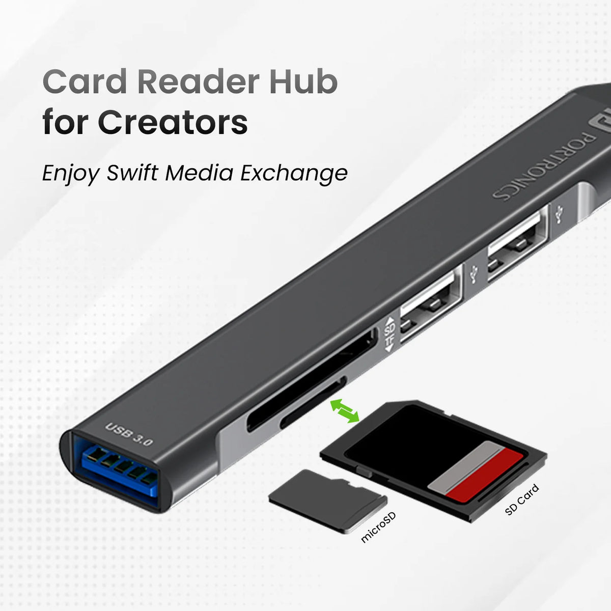 Mport 31 Plus 5-in-1 USB Hub