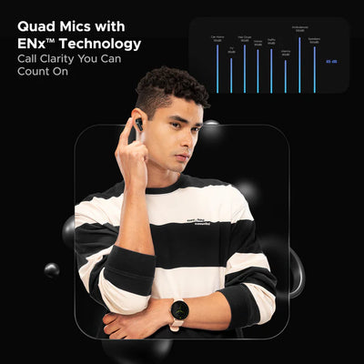 Airdopes 131 Elite ANC Wireless Earbuds 