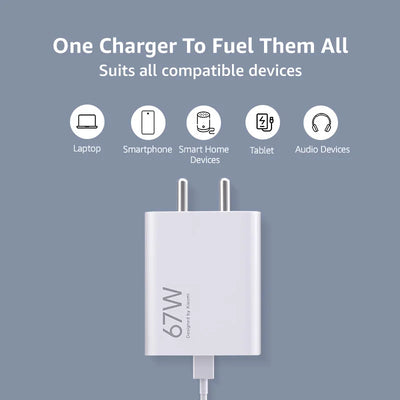 67W SonicCharge Power Adapter with USB Cable 