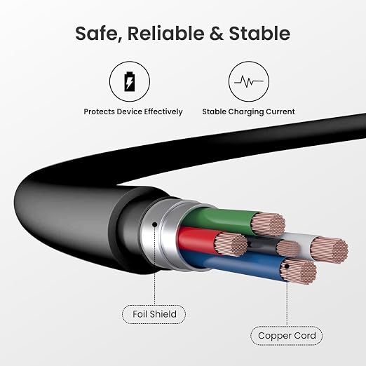 Konnect Core USB-A to Type-C Cable