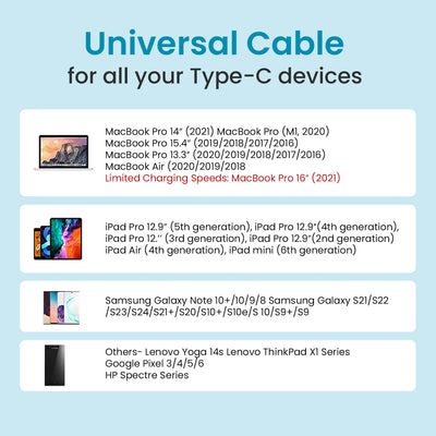Flash C2 USB-C to USB-C Cable