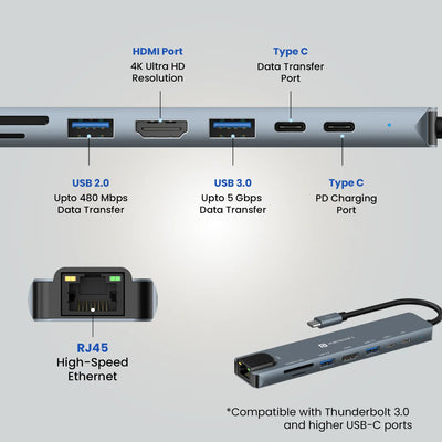 Mport 8 8-in-1 USB-C Hub