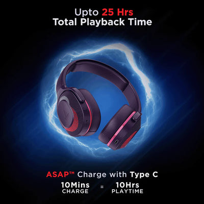 Rockerz 425 Over-Ear Headphone 