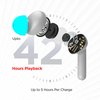 Airdopes 148 Wireless Earbuds 