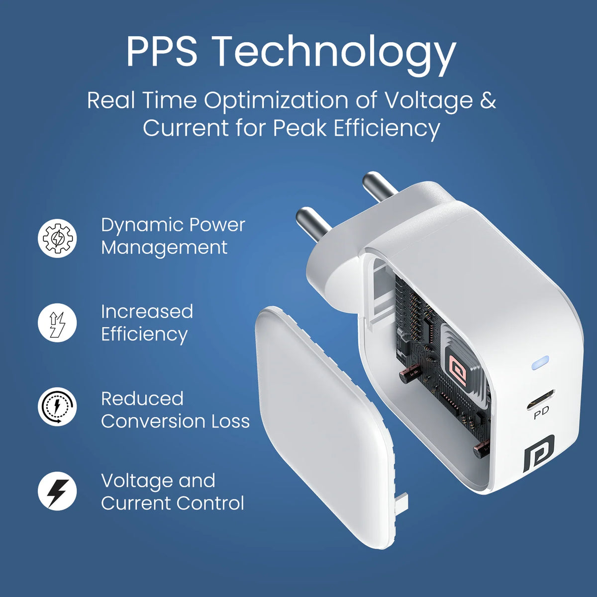 Adapto 45C 45W GaN Type-C Charger