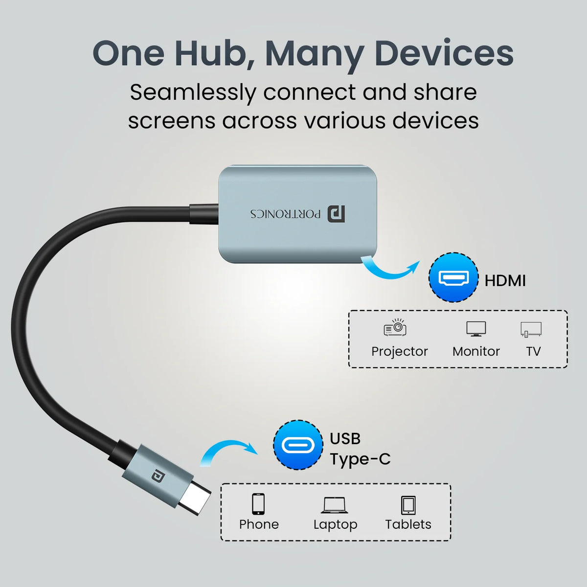 Mport X Type-C HDMI Adapter