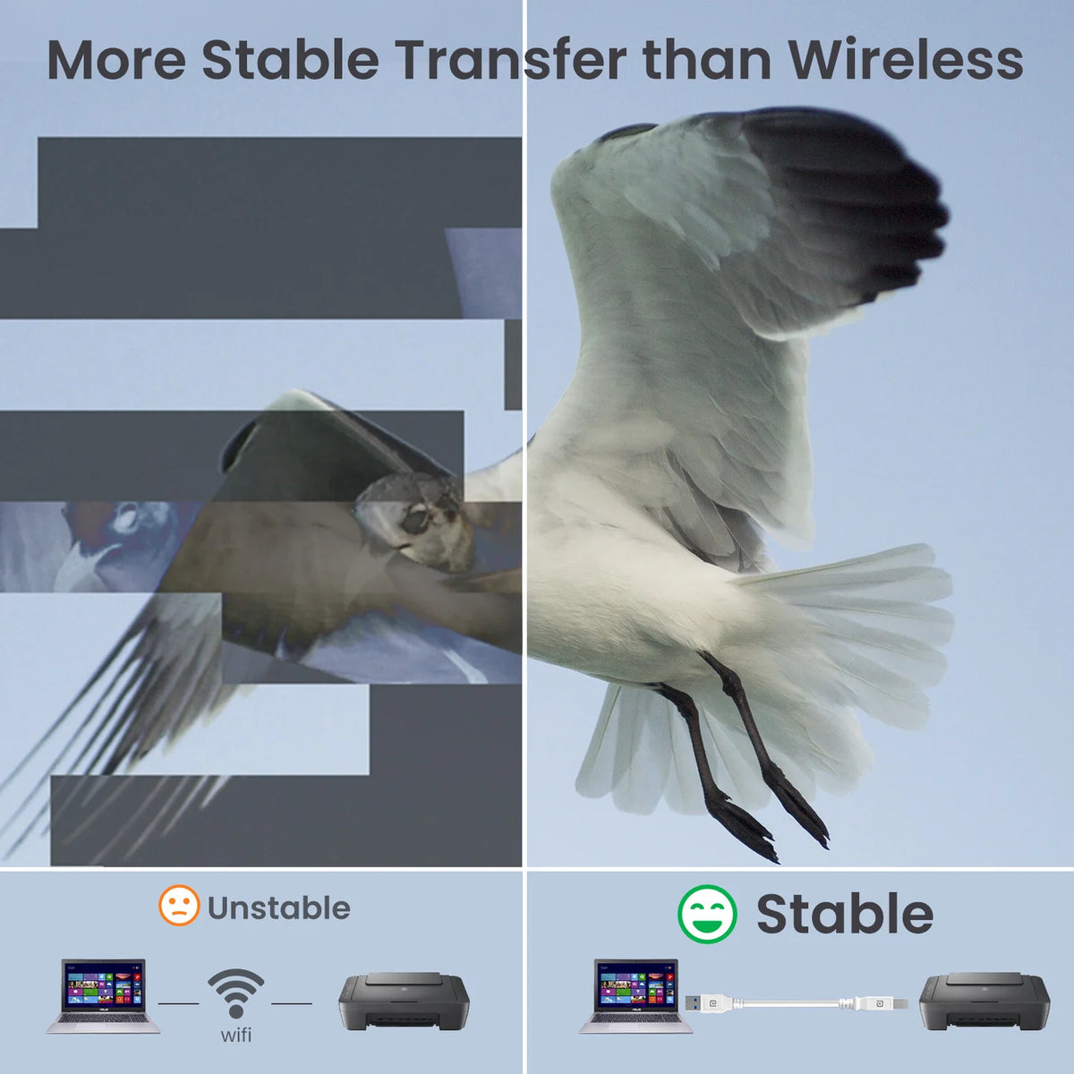 Printlink USB-A to USB-B Printer Cable