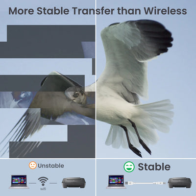 Printlink USB-A to USB-B Printer Cable
