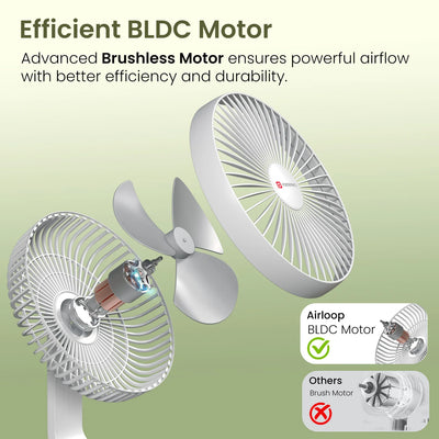 Airloop 4000mAh Automatic Oscillating Table Fan
