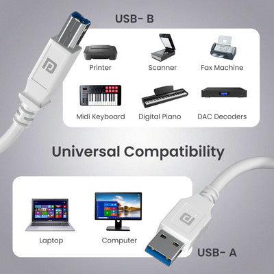 Printlink USB-A to USB-B Printer Cable