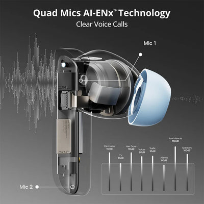 Airdopes 800 Wireless Earbuds 