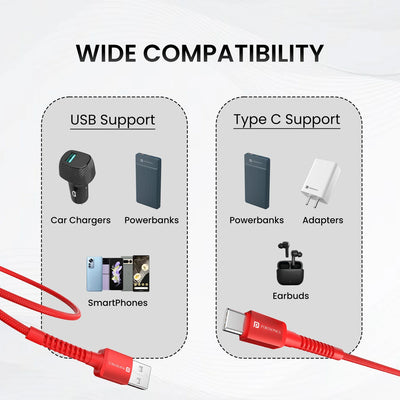 Konnect X 6A Type-C Cable