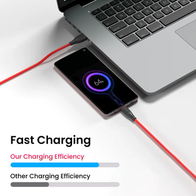 Silklink 3A USB Type-C Charging Cable
