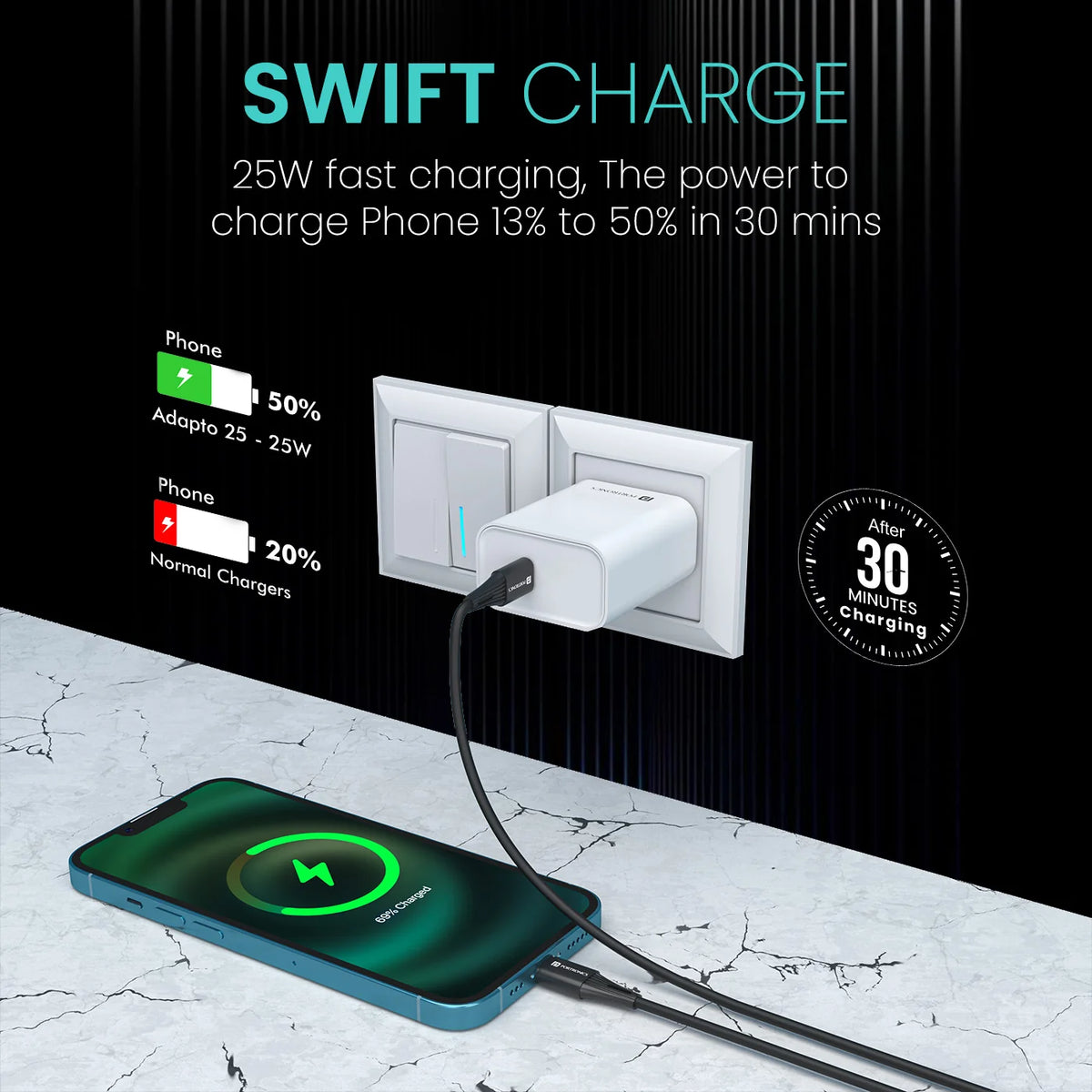 Adapto 25 25W Type-C Fast Charger