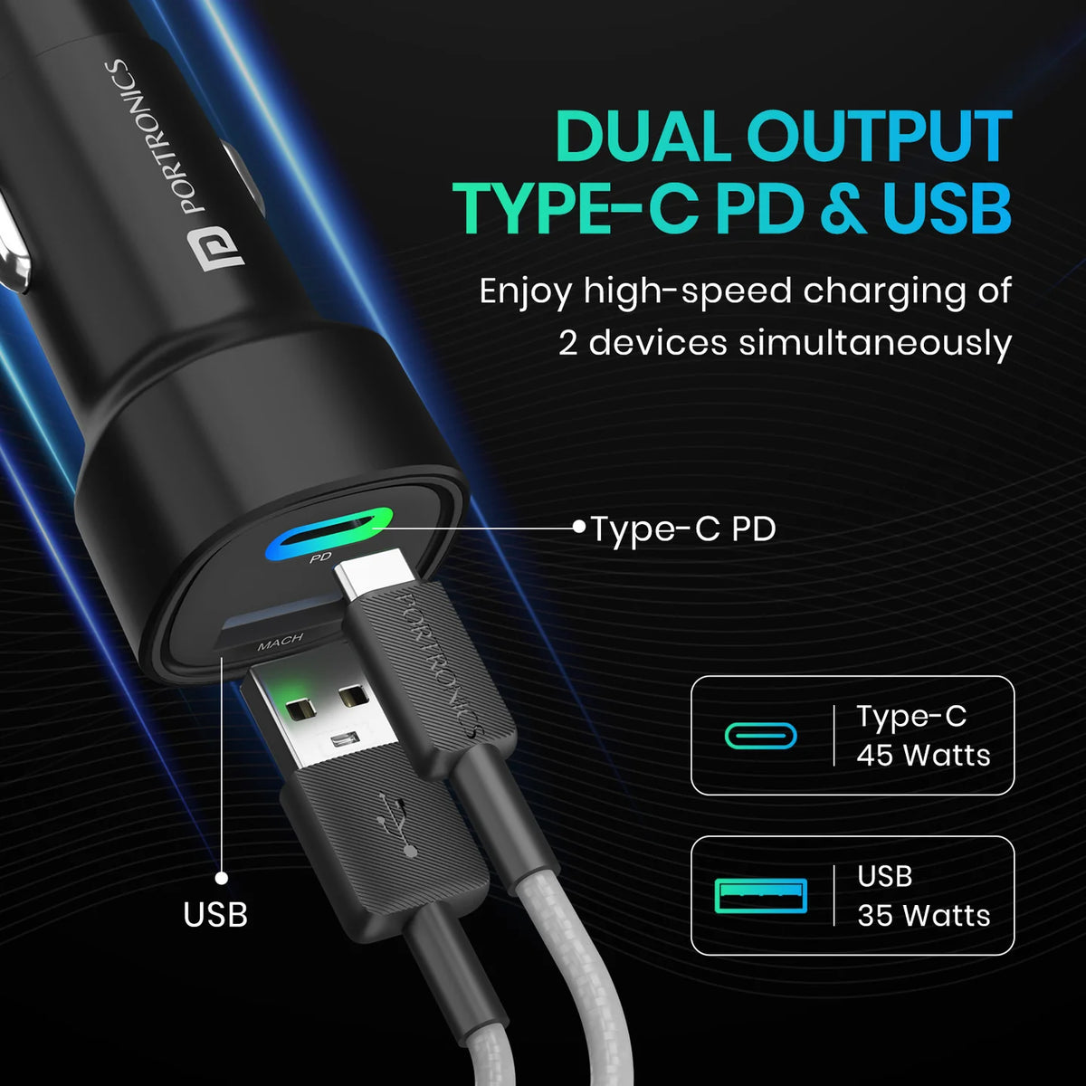 Car Power 80 DualPort Car Charger