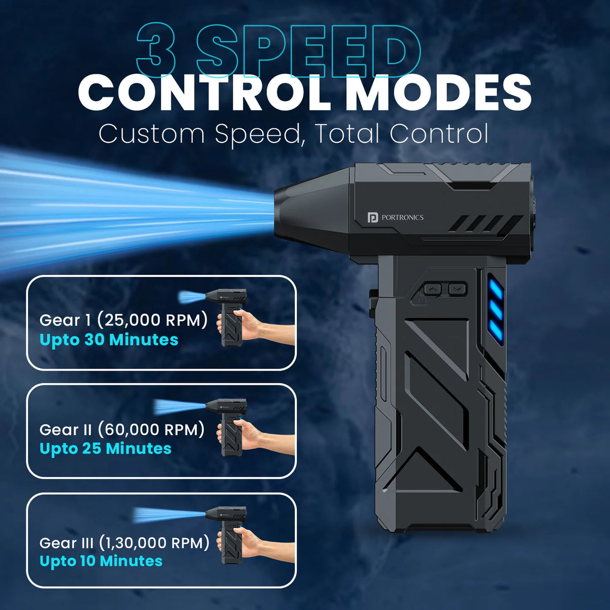 Tornado 130000RPM High-Speed Air Blower