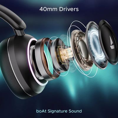 Rockerz 480 Over-Ear Headphone 