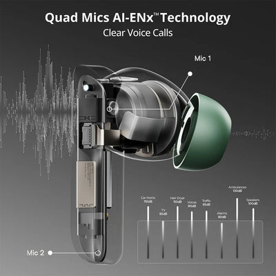 Airdopes 800 Wireless Earbuds 
