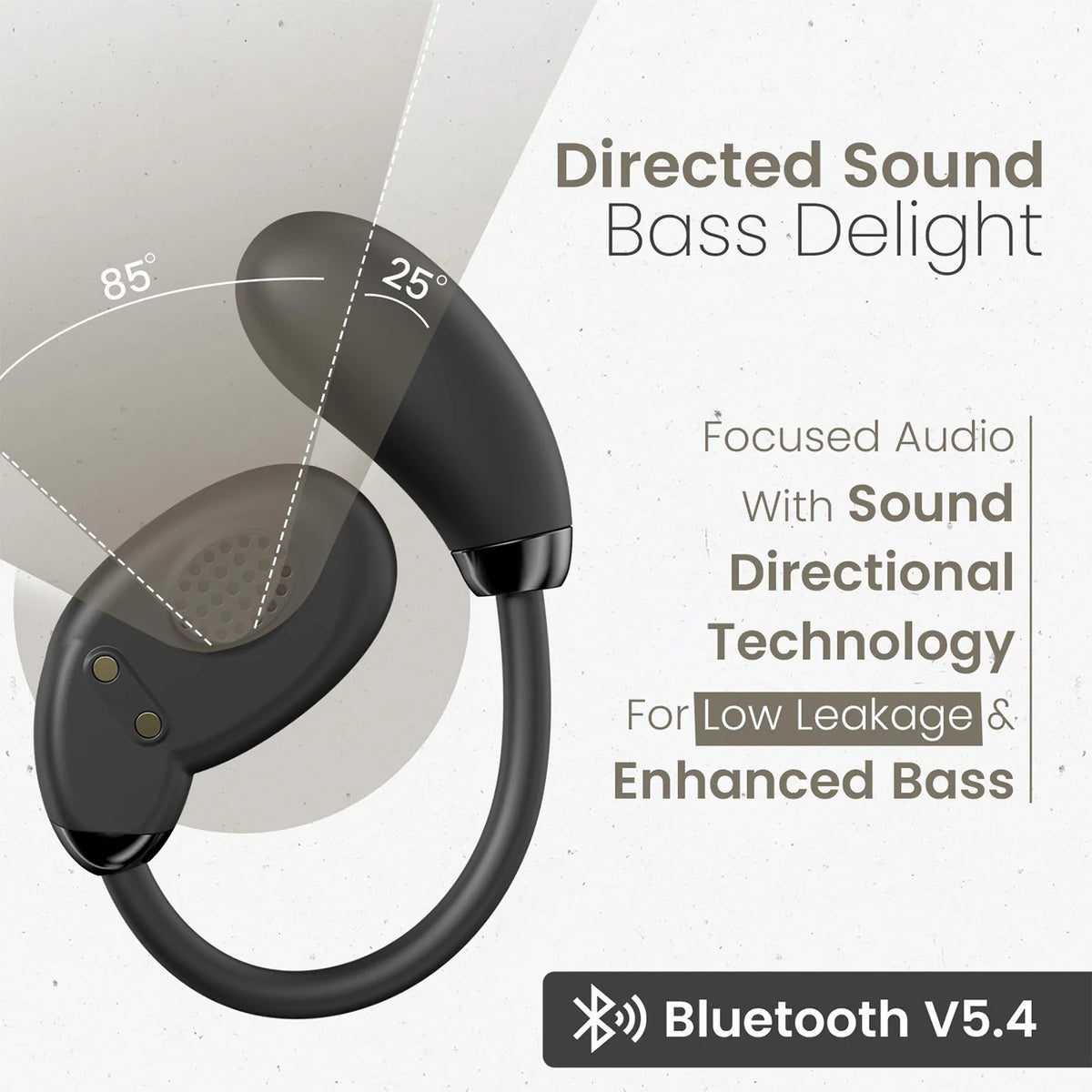 Harmonics Twins 31 Wireless Open-Ear Earbuds