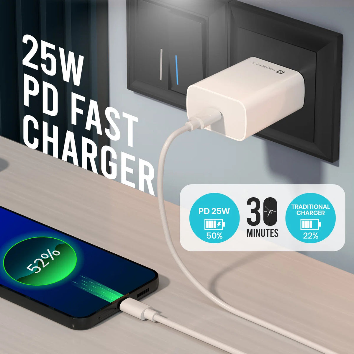 Adapto 25 Pro 25W Type-C Fast Charger