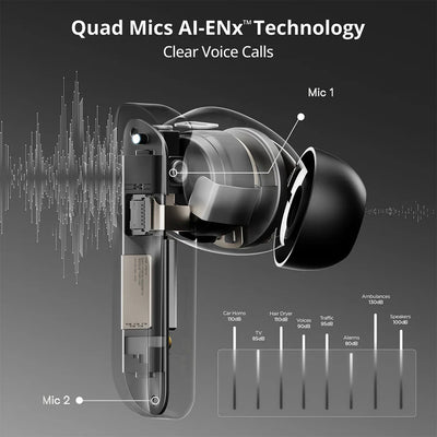 Airdopes 800 Wireless Earbuds 