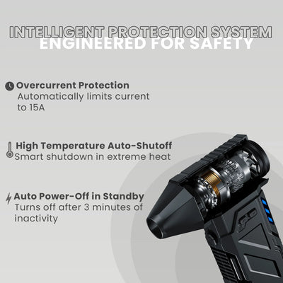 Tornado 130000RPM High-Speed Air Blower