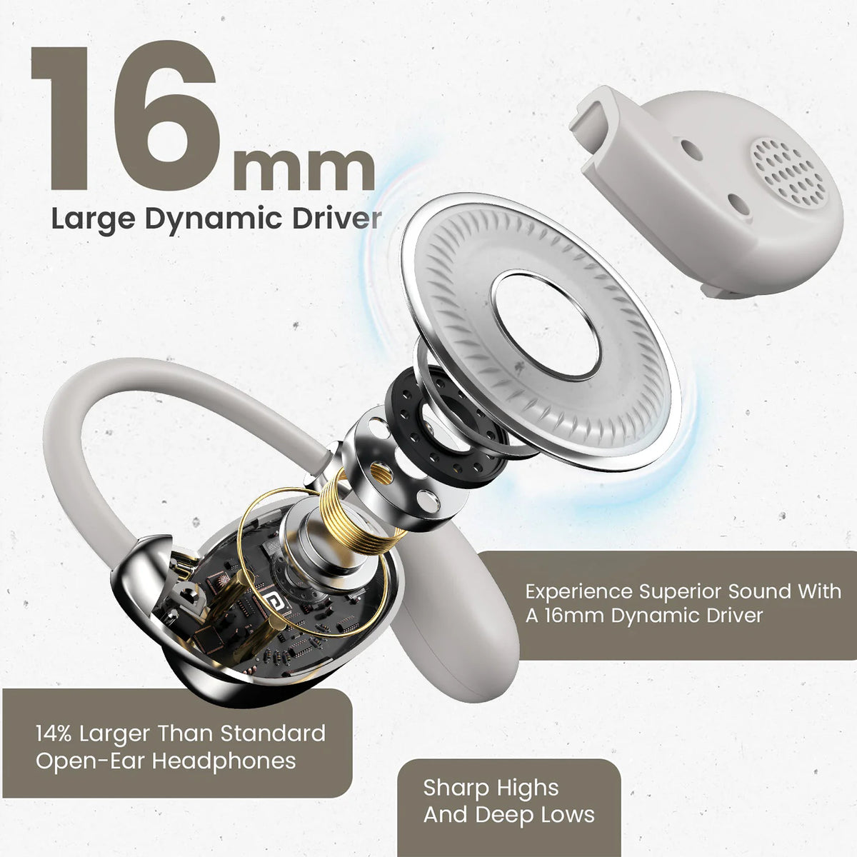 Harmonics Twins 31 Wireless Open-Ear Earbuds