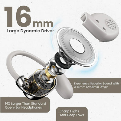 Harmonics Twins 31 Wireless Open-Ear Earbuds