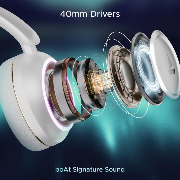 Rockerz 480 Over-Ear Headphone 
