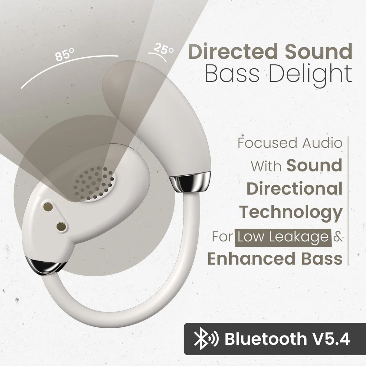 Harmonics Twins 31 Wireless Open-Ear Earbuds