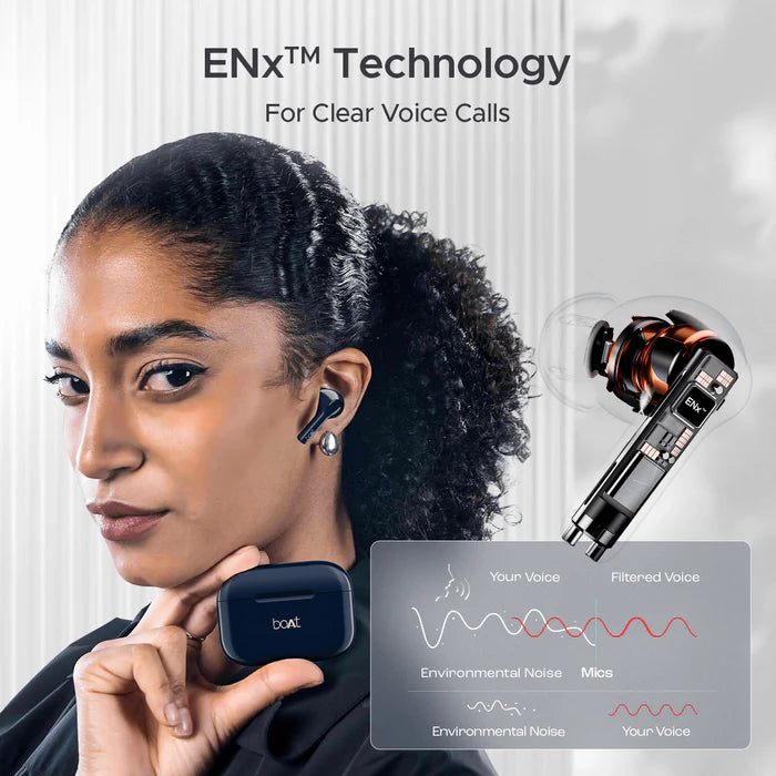 Airdopes 161 Wireless Earbuds 