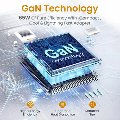 Adapto 65M 65W GaN Fast Charger