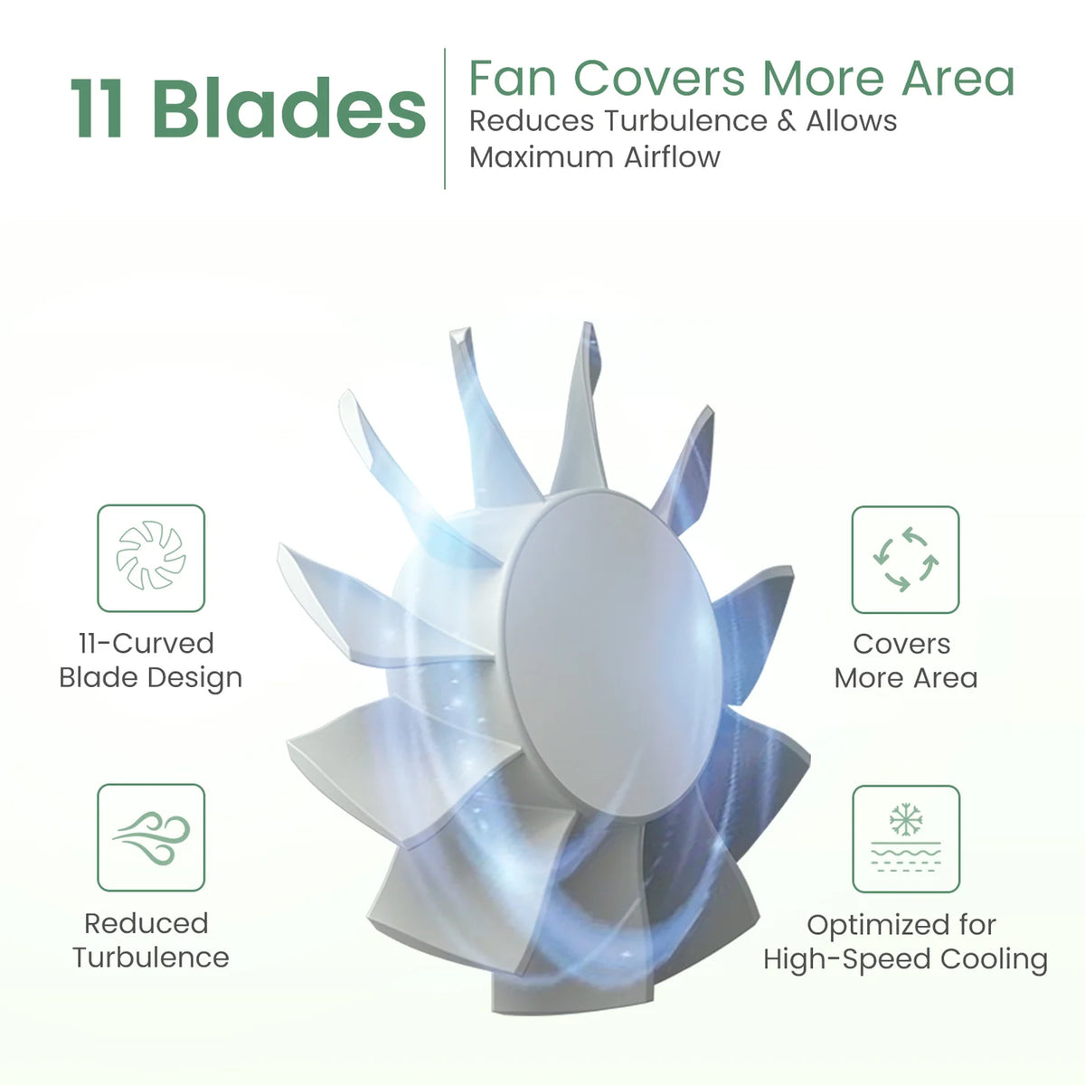 Toofan Mini 2 6000RPM Portable Handheld Fan