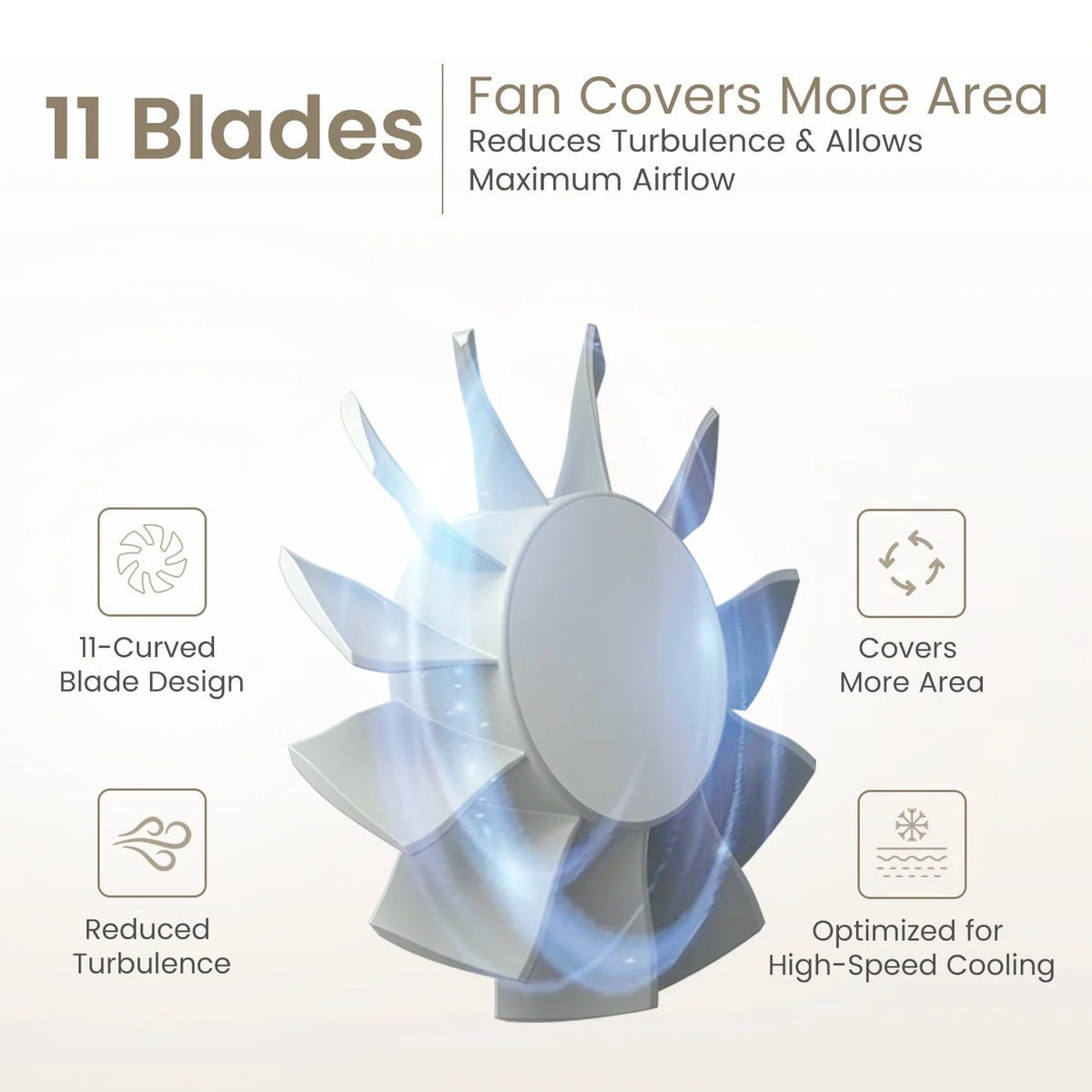 Toofan Mini 2 6000RPM Portable Handheld Fan