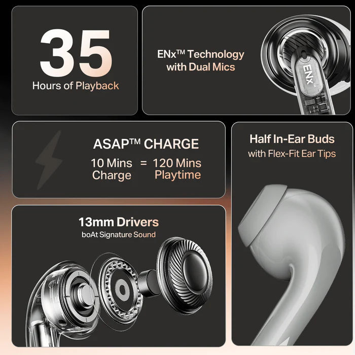 Airdopes 101v2 Wireless Earbuds 