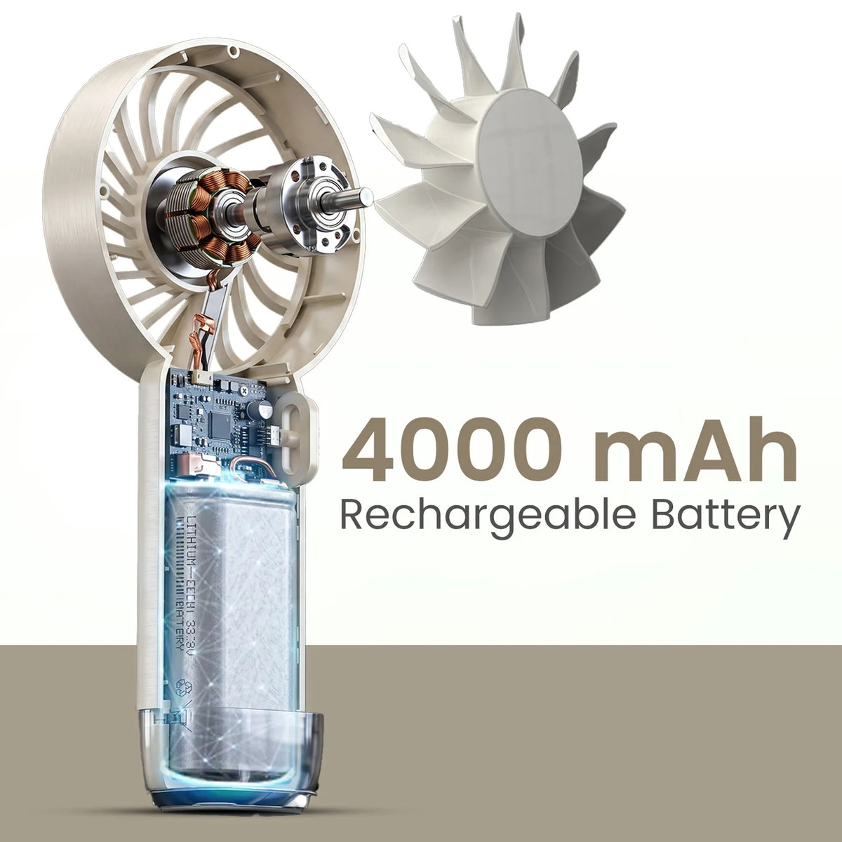 Toofan Mini 2 6000RPM Portable Handheld Fan