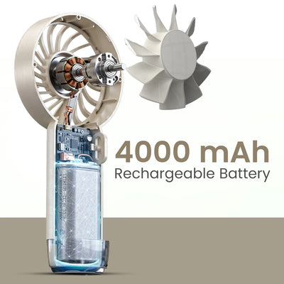 Toofan Mini 2 6000RPM Portable Handheld Fan