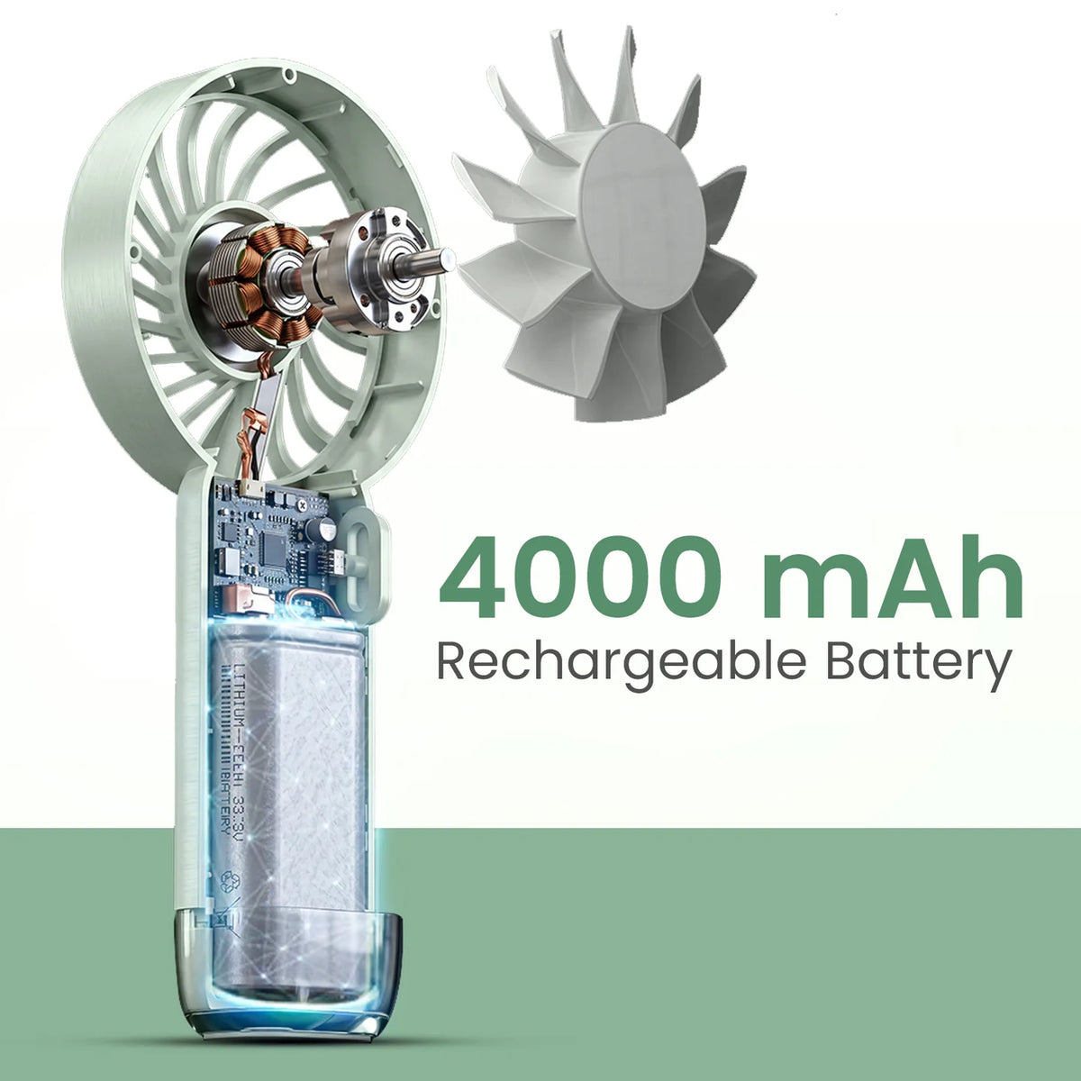 Toofan Mini 2 6000RPM Portable Handheld Fan