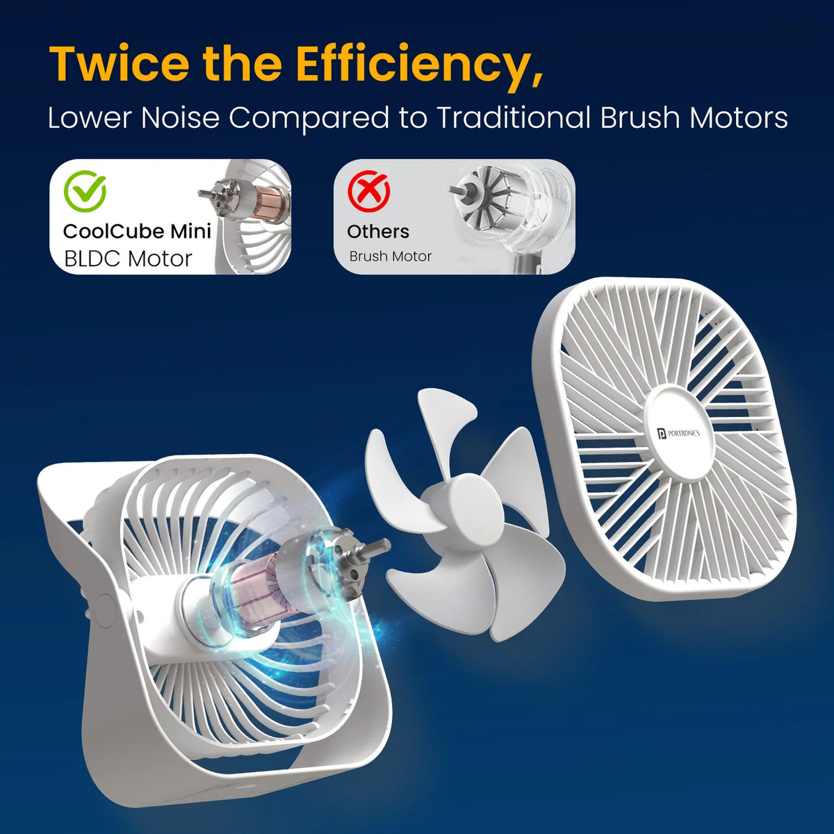 CoolCube Mini 2000mAh Portable Desk Fan