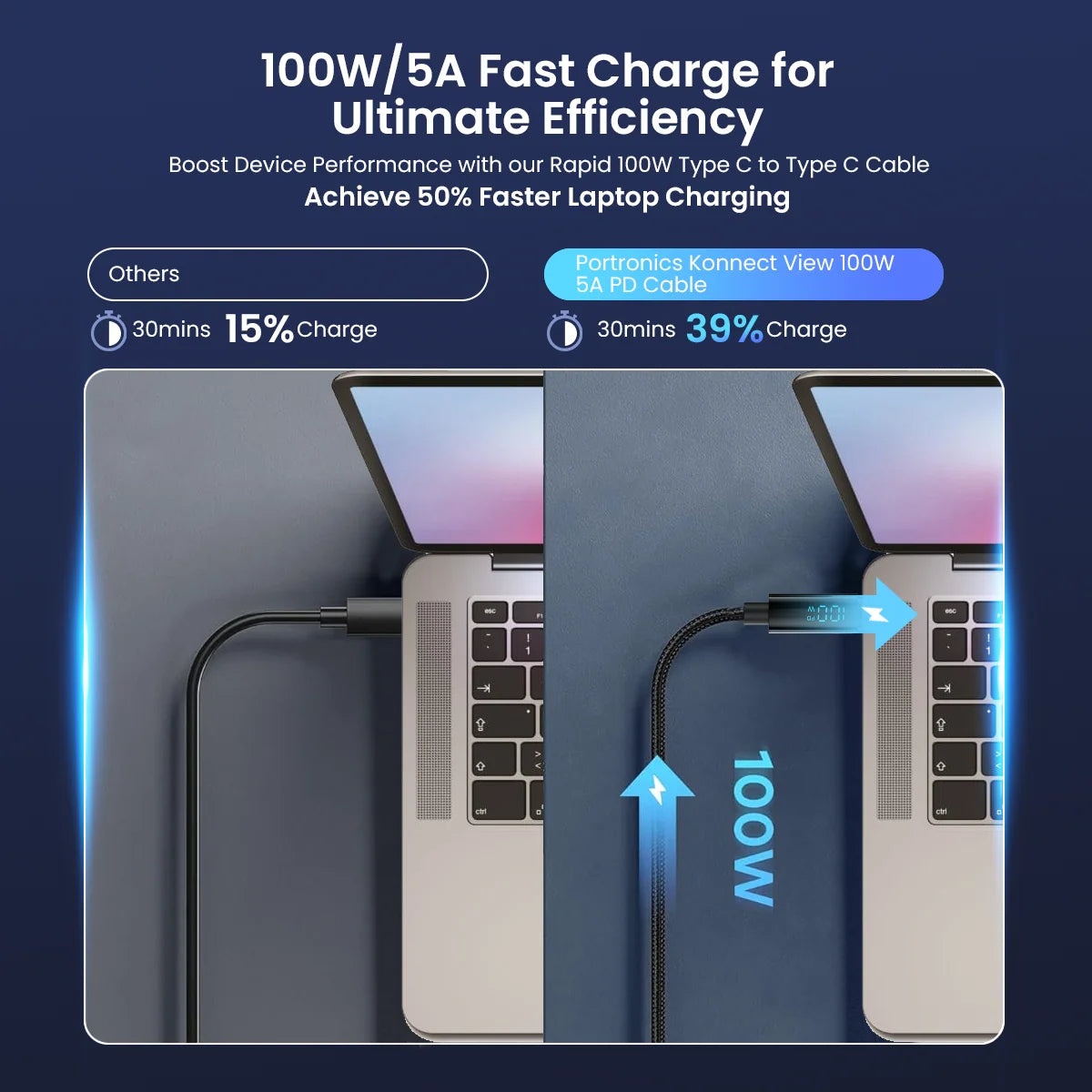 Konnect View 100W Type-C Charging Cable