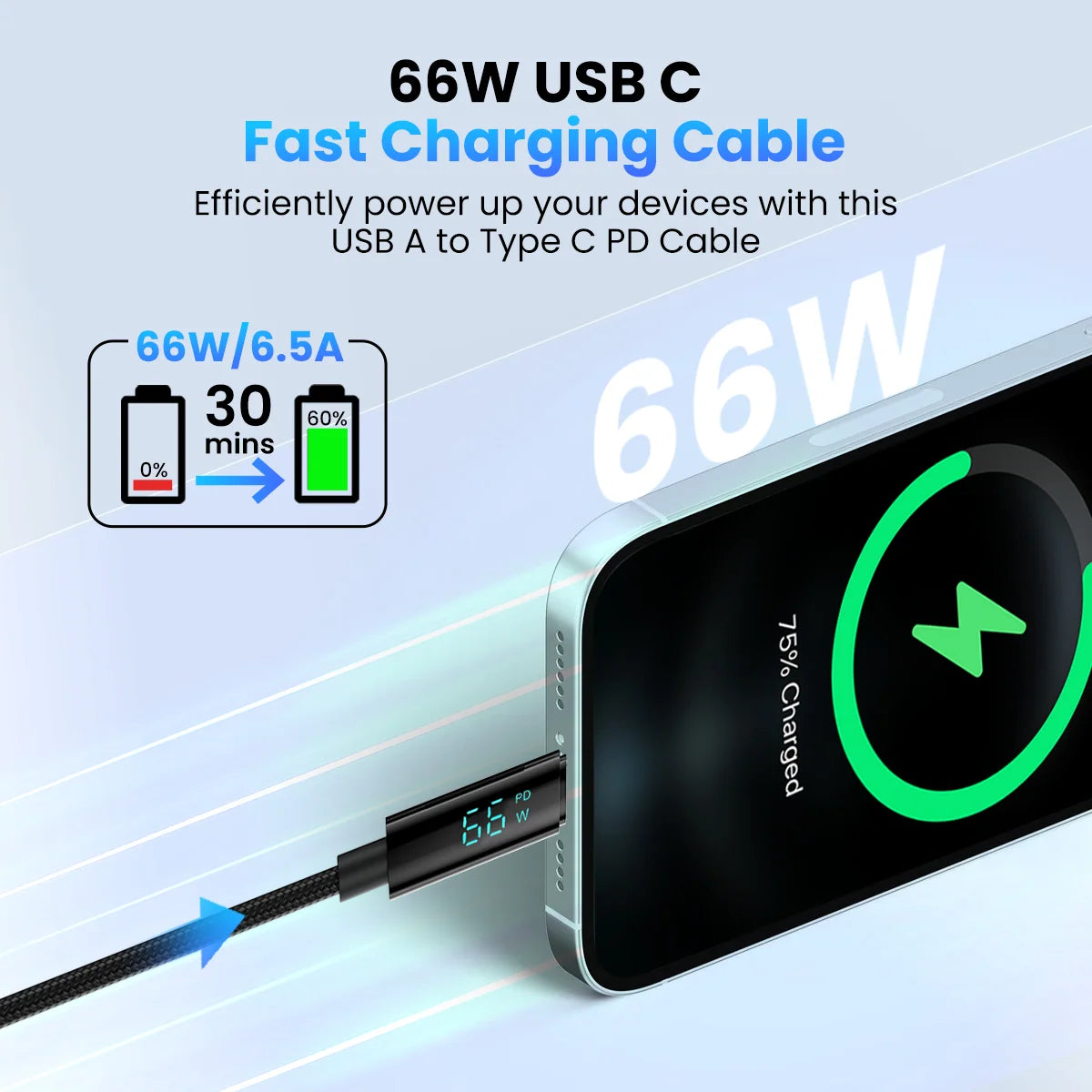 Konnect View 66W Fast Charging Cable
