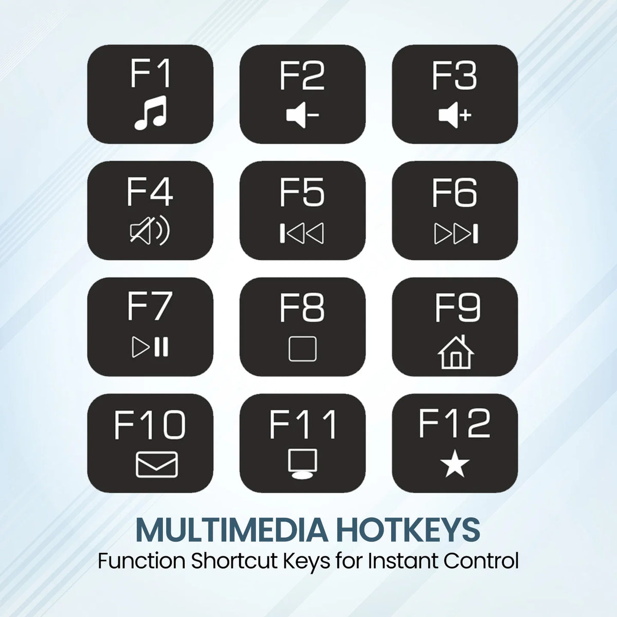 Ki-Pad 4 Wireless Keyboard Mouse Combo